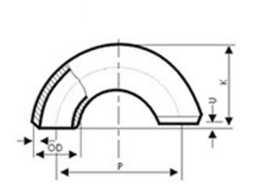 彎頭檢測(cè)要注意什么？